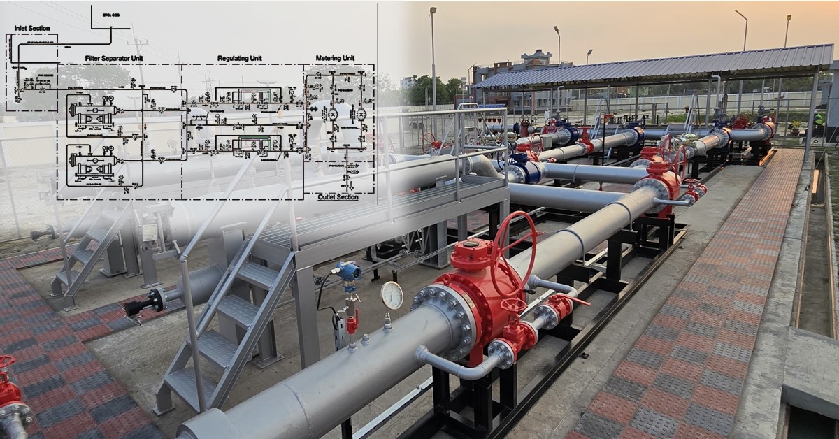 Process Plant Study